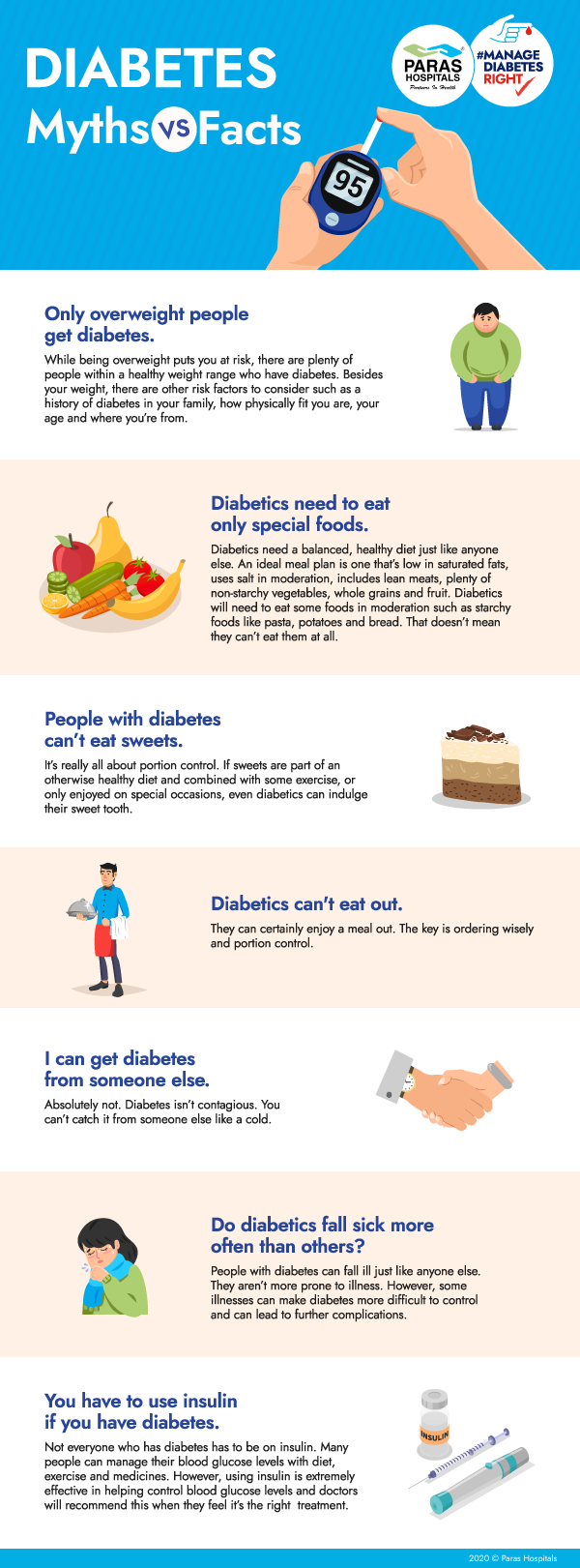 Diabetes Myths vs Facts