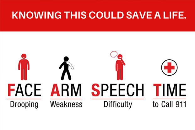 What to do when you have Stroke?
