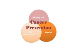 Healthy Lifestyle to Prevent Cancer