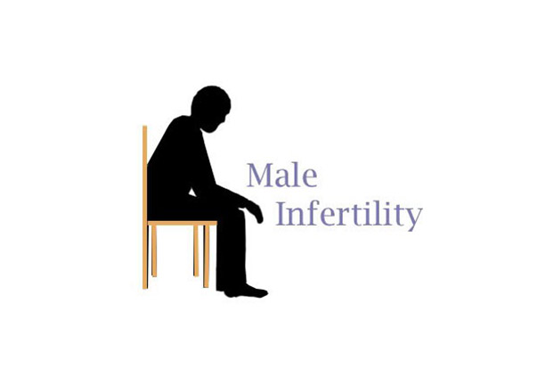 Male Infertility : Definition & Causes