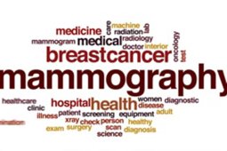 Right age for Mammography