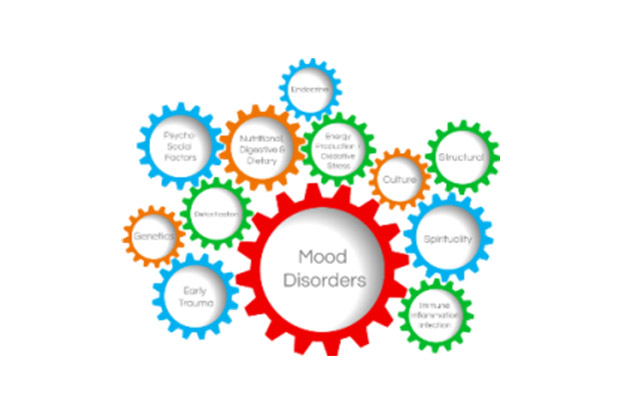 Mood Disorder Management