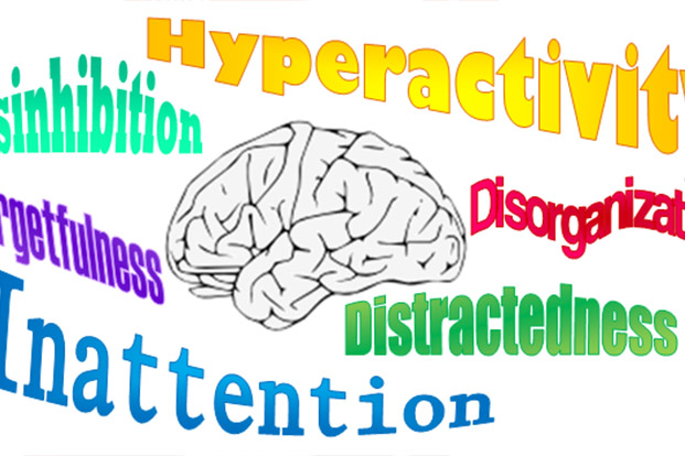 What is Attention Deficit Hyperactivity Disorder(ADHD)?