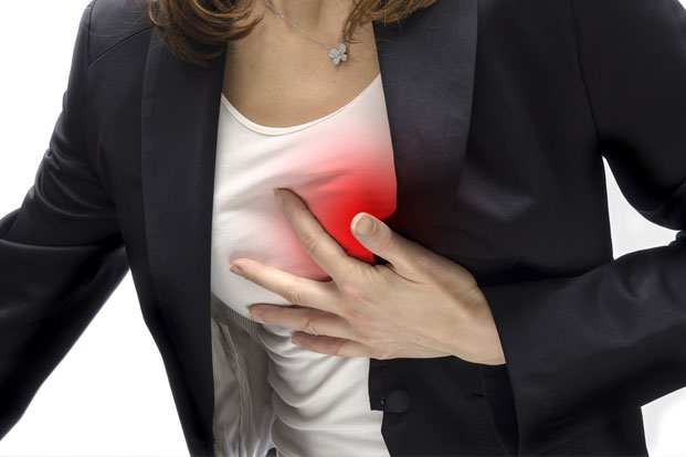 Heart Attack Symptoms In Women