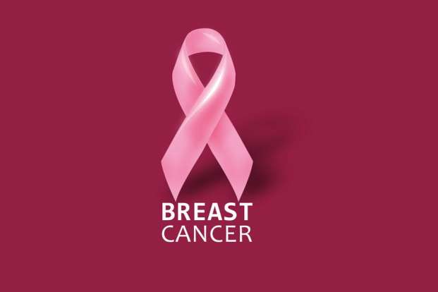 What Is The Importance Of Breast Cancer Awareness?