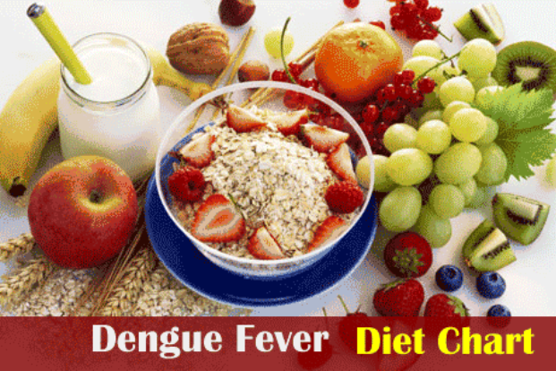 9 Food Items to Help Recover From Dengue Fast