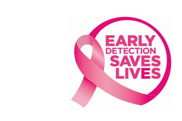 Early Detection is Important in Breast Cancer Care