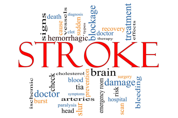 Treatment for Hemorrhagic Stroke