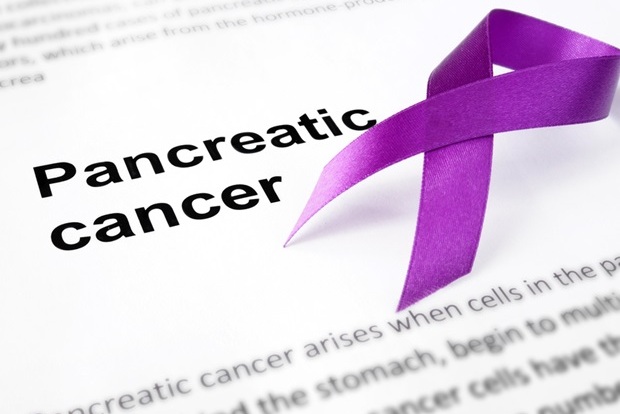 What is Pancreatic Cancer?