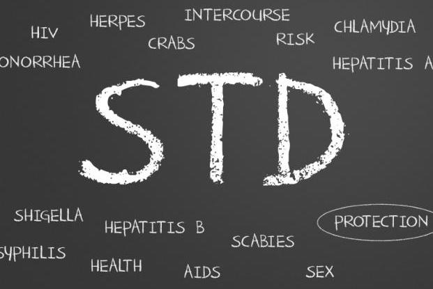 Sexually transmitted infection : A havoc but easily preventable