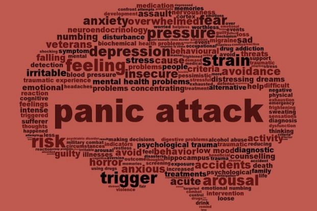 How to Deal with Panic Attack