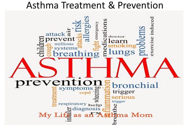 Treatment and Prevention of Asthma