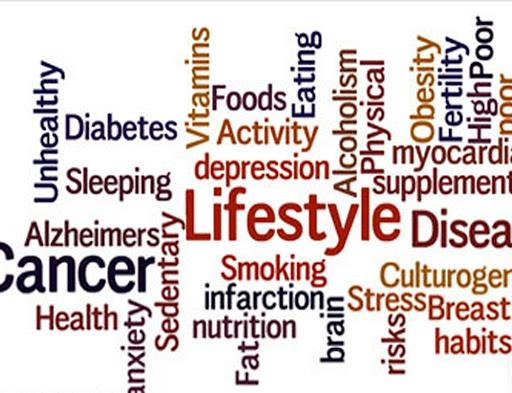 Lifestyle Associated Diseases